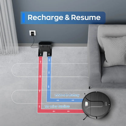 Robot Vacuum Cleaner, 3500Pa Vacuum Cleaner with Schedule, App/Wi-Fi/Alexa, Slim, Ideal for Hard Floor, Pet Hair