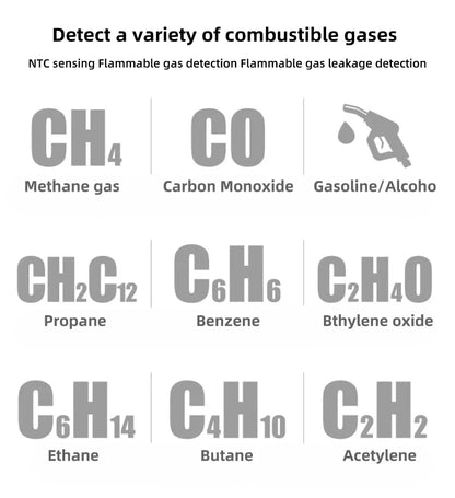 Professional Gas Leak Detector  Combustible Methane Analyzer with Audible Alarm