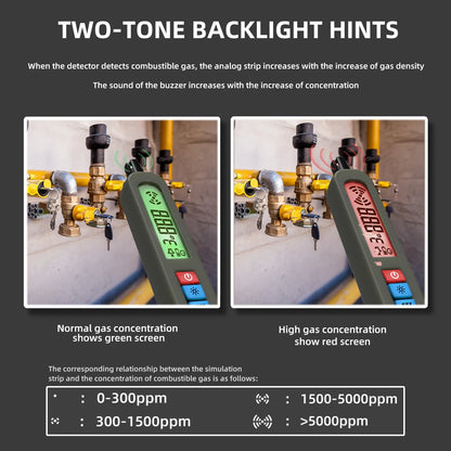 Professional Gas Leak Detector  Combustible Methane Analyzer with Audible Alarm