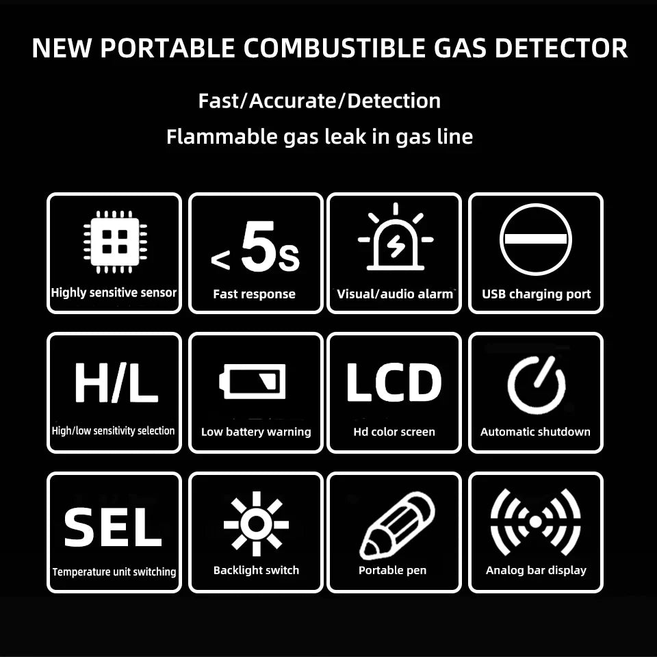 Professional Gas Leak Detector  Combustible Methane Analyzer with Audible Alarm