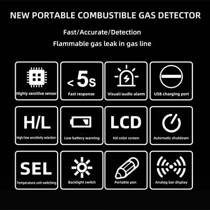 Professional Gas Leak Detector  Combustible Methane Analyzer with Audible Alarm