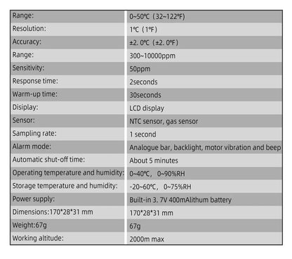 Professional Gas Leak Detector  Combustible Methane Analyzer with Audible Alarm